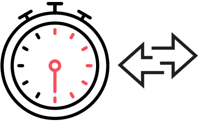 Input/Output Request Times - HDD