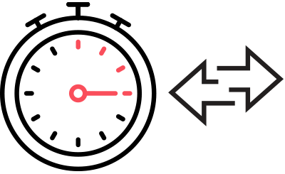 Input/Output Request Times - SATA SSD