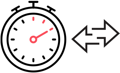 Input/Output Request Times - SSD