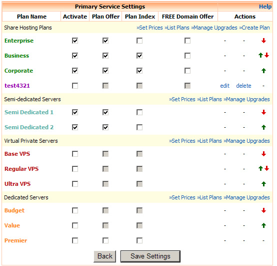 Semi-Dedicated Reseller Settings