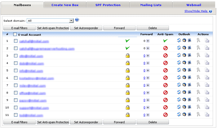 WHCP Upcoming E-mail Manager